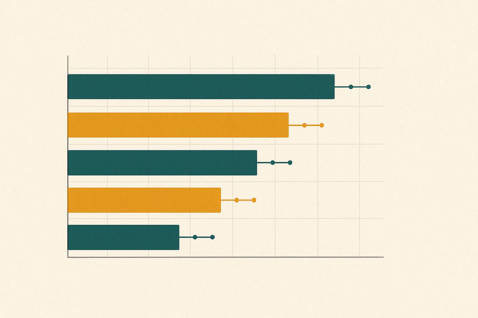 Minimalist teal and amber ranked bar chart on parchment, representing the BuilderProof six-axis AI app builder composite leaderboard for 2026