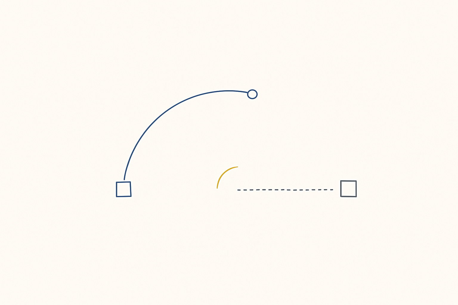 Minimalist blueprint in ink navy on paper cream: a slender arc leaves a small square node and stops in open space at an unfilled circle, while a dashed return line from a distant grey node also stops short, the gap crossed only by a small amber clock arc.