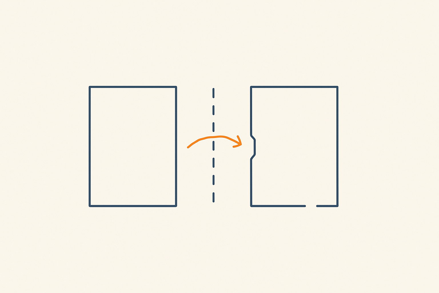 Minimal blueprint diagram: two thin-outlined documents on a plain background, separated by a dashed vertical boundary, with a single amber arc crossing from left to right. The receiving document on the right is drawn with a broken, interrupted outline.
